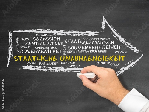 Obraz na plátně Staatliche Unabhängigkeit