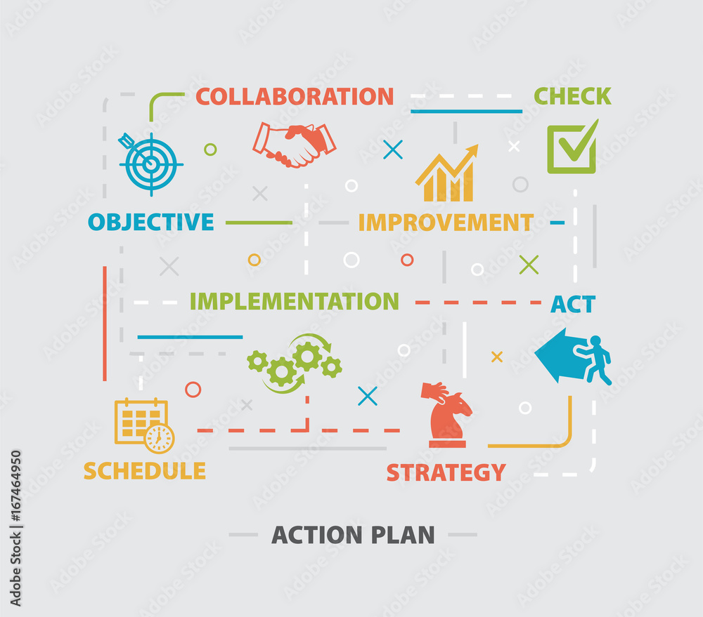 ACTION PLAN Concept with icons Stock Illustration | Adobe Stock