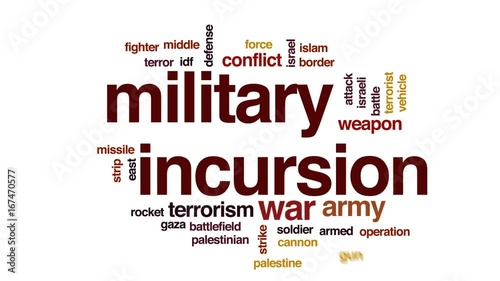 Military incursion word cloud animation on white background