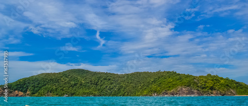 Beautiful Sea Green Waters of South Goa, India
