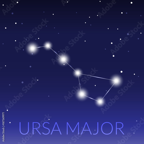 Big dipper or ursa major great bear constellation. Starry sky with constellation