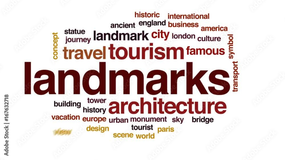Landmarks animated word cloud, text design animation. Landmarks animated word cloud, text design animation.