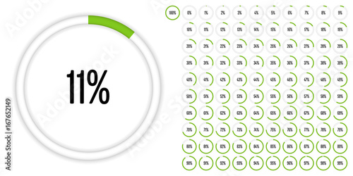Set of circular sector percentage diagrams from 0 to 100 ready-to-use for web design, user interface (UI) or infographic - indicator with green