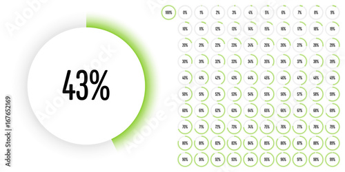 Set of circular sector percentage diagrams from 0 to 100 ready-to-use for web design, user interface (UI) or infographic - indicator with green