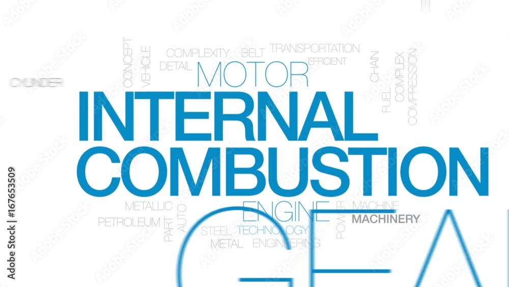 Internal combustion animated word cloud, text design animation. Kinetic typography. Internal combustion animated word cloud, text design animation. Kinetic typography.