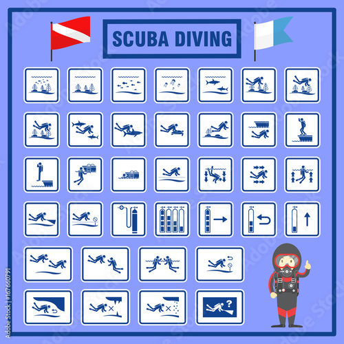 Set of signs and symbols of scuba diving, Signs and symbols for scuba diving safety rules and regulations, Create in new design and easy for people to understand