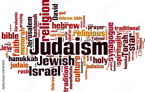 Judaism word cloud
