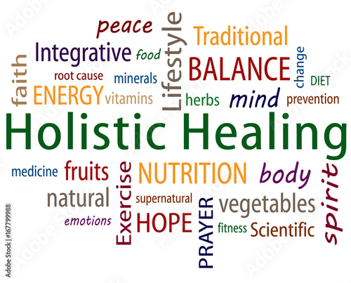 Holistic Healing Word Cloud