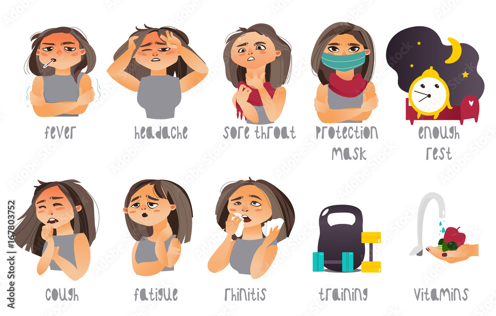Set of flu, influenza symptoms and curing - headache, rhinitis, coughing,  sore throat, cartoon vector illustration isolated on white background. Set  of flu symptoms and ways to prevent illness Stock Vector |