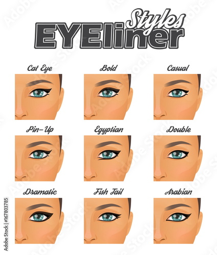 Various winged eyeliner styles make-up chart
