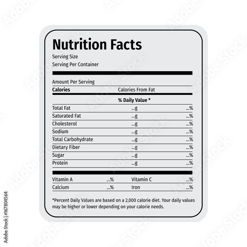 Nutrition Facts Food Label Vector Editable