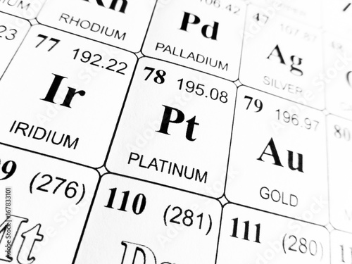 platinum on the periodic table of the elements photo