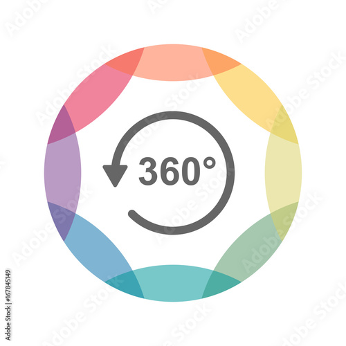 farbiges Icon - 360 Grad - Rundumblick