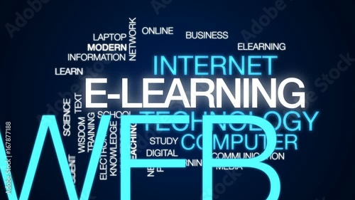 E-learning animated word cloud, text design animation.