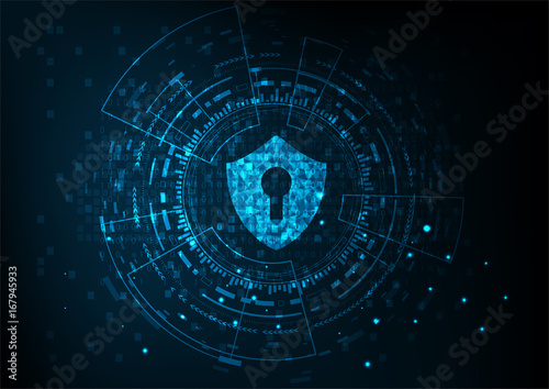 technology security