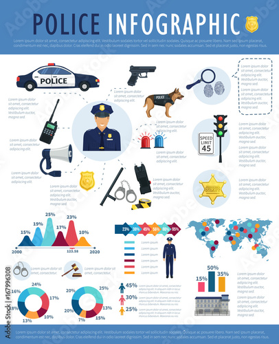 Police infographic for crime, law, justice design