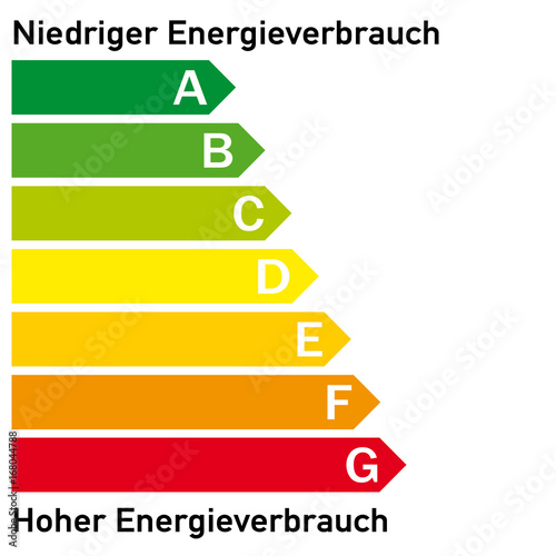 gz42 GrafikZeichnung - german: Energieeffizienzlabel - Niedriger und hoher Energieverbrauch - english: energy efficiency labelling / low and high energy consumption - xxl g5423