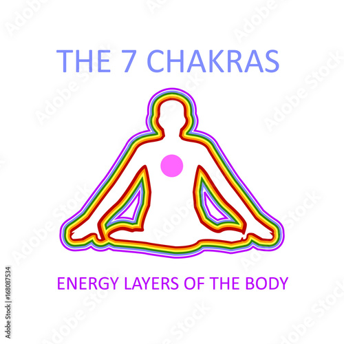 Graphic showing the seven chakras of the human body with heart producing energy that moves in all directions creating layers.