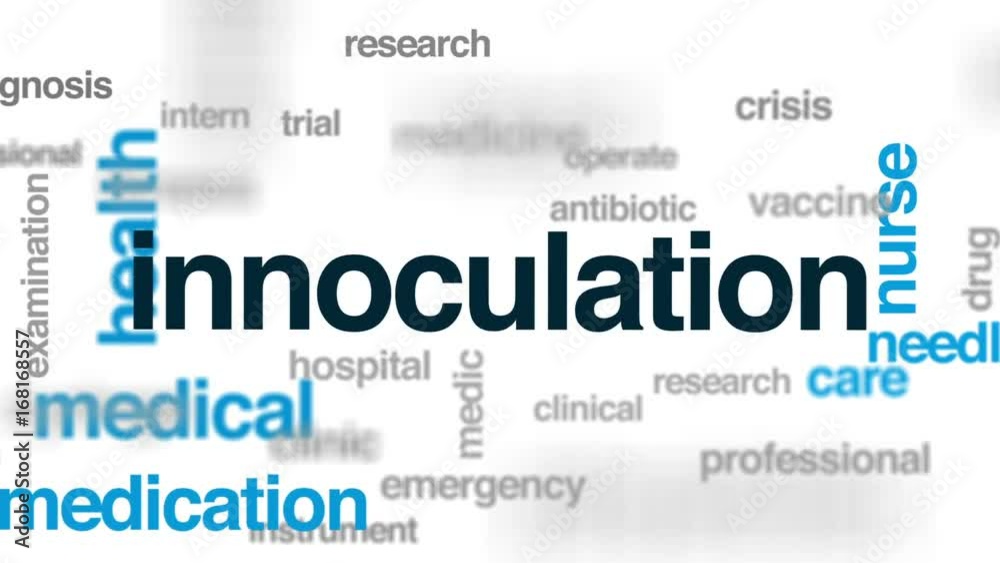 Innoculation animated word cloud, text design animation. Innoculation animated word cloud, text design animation.