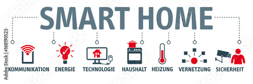 Banner Smart Home Concept with icons