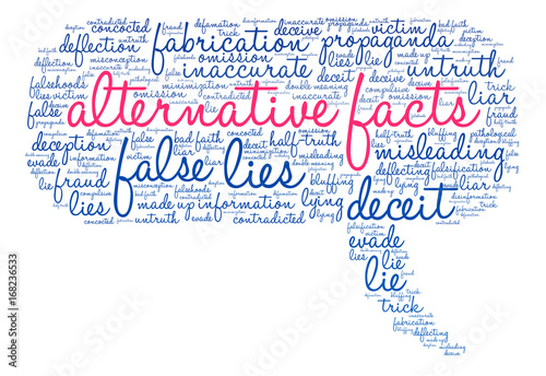 Alternative Facts Word Cloud on a white background. 