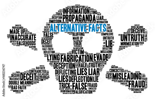 Alternative Facts word cloud on a white background. 