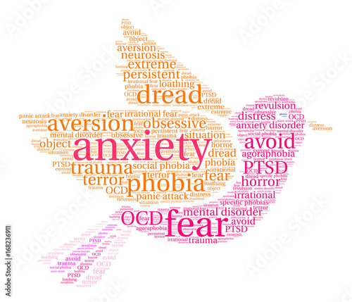 Anxiety word cloud on a white background. 