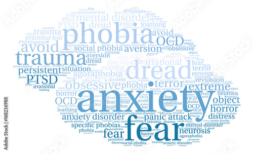 Anxiety Word Cloud on a white background. 