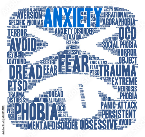 Anxiety Word Cloud on a white background. 