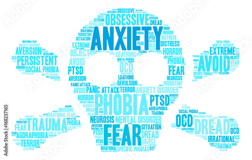 Anxiety Word Cloud on a white background.