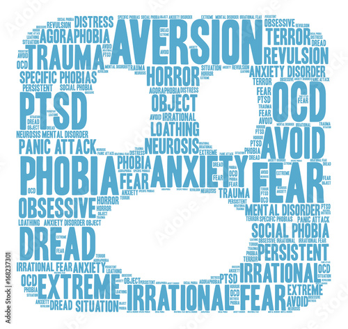 Aversion word cloud on a white background. 