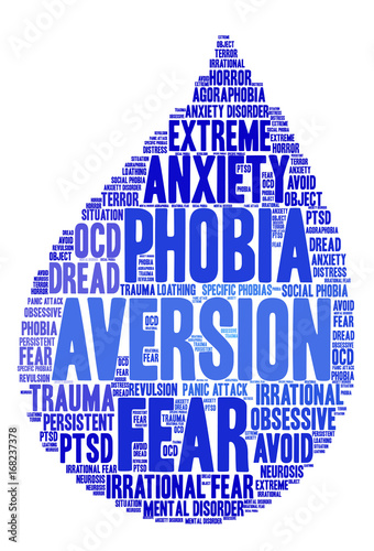 Aversion Word Cloud on a white background. 