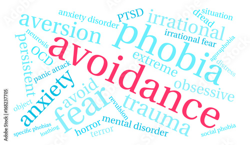 Avoidance Word Cloud on a white background. 