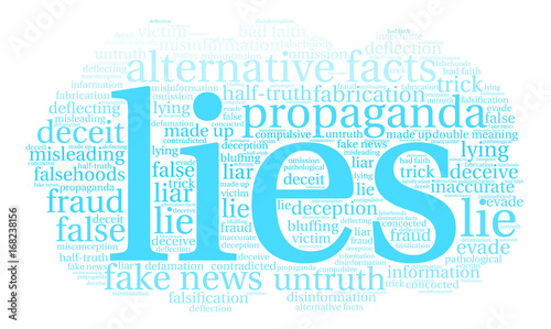 Lies Word Cloud on a white background. 