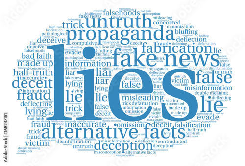 Lies Word Cloud on a white background. 