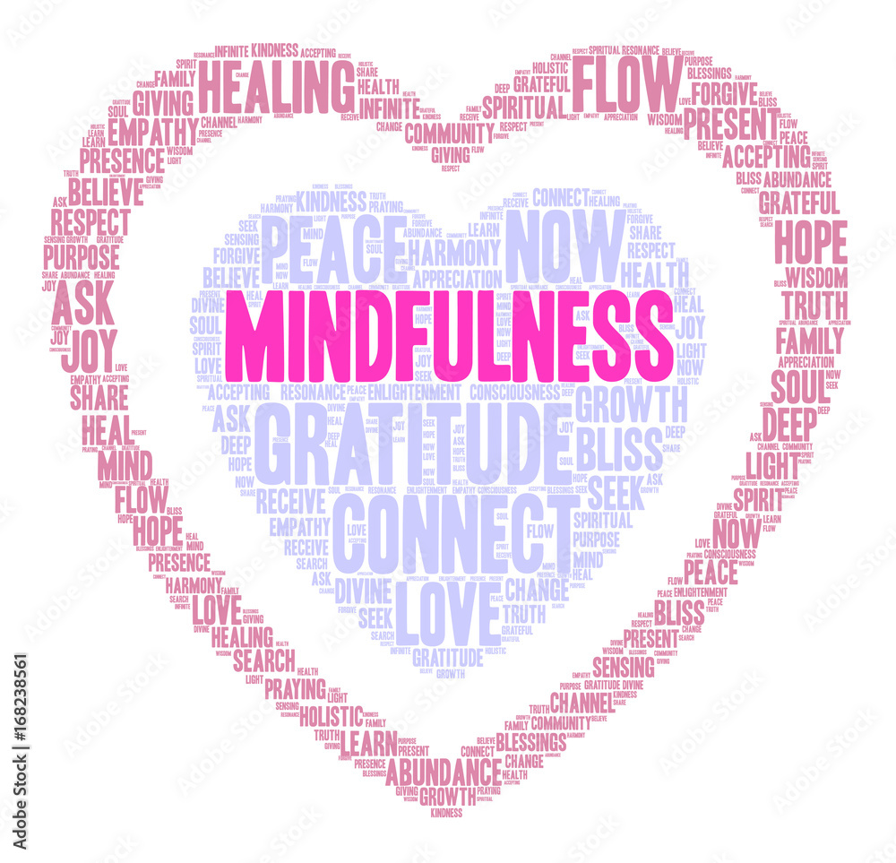 Mindfulness Word Cloud on a white background. 