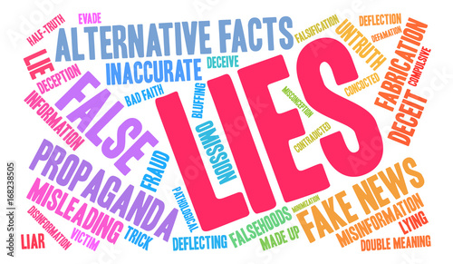 Lies Word Cloud on a white background.