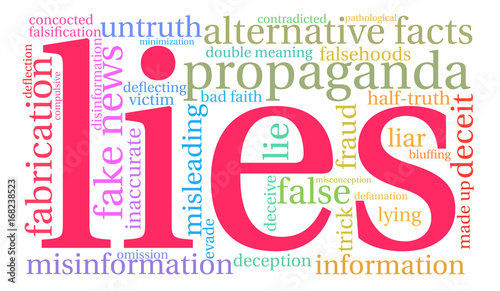 Lies Word Cloud on a white background. 