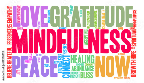 Mindfulness Word Cloud on a white background. 