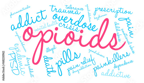 Opioids Word Cloud