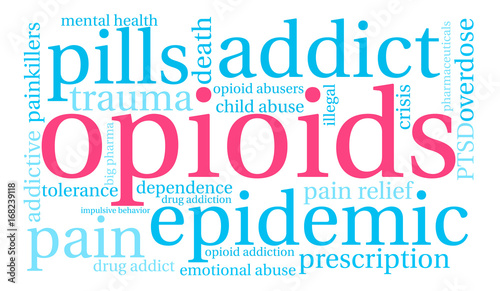 Opioids Word Cloud on a white background. 