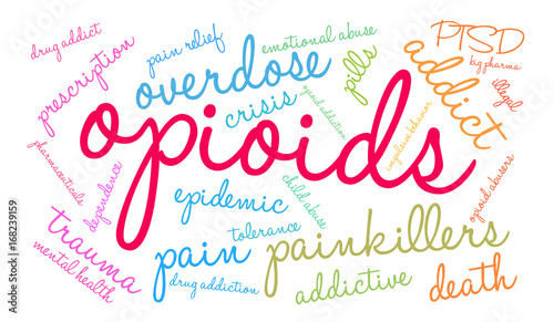 Opioids Word Cloud on a white background. 