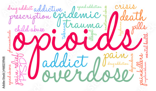 Opioids Word Cloud on a white background. 