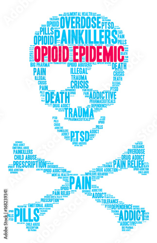 Opioid Epidemic Word Cloud on a white background. 
