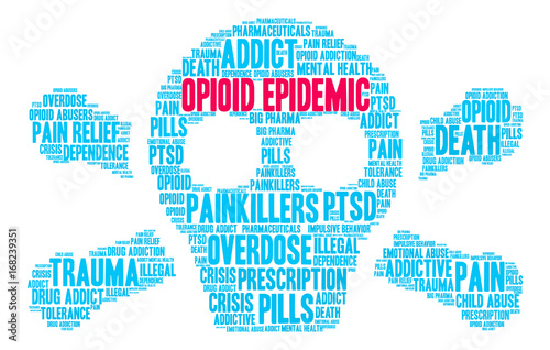 Opioid Epidemic word cloud on a white background.