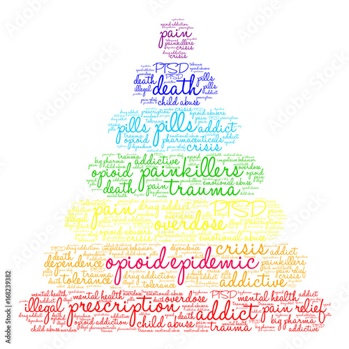 Opioid Epidemic Word Cloud on a white background. 