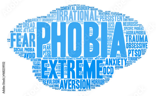 Phobia Word Cloud on a white background. 