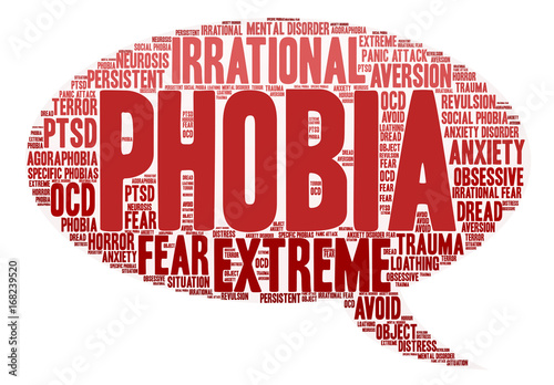 Phobia Word Cloud on a white background. 