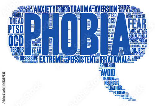 Phobia Word Cloud on a white background. 