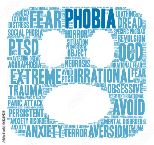 Phobia Word Cloud on a white background. 